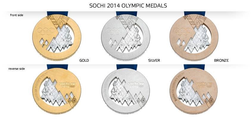 medale soczi2014