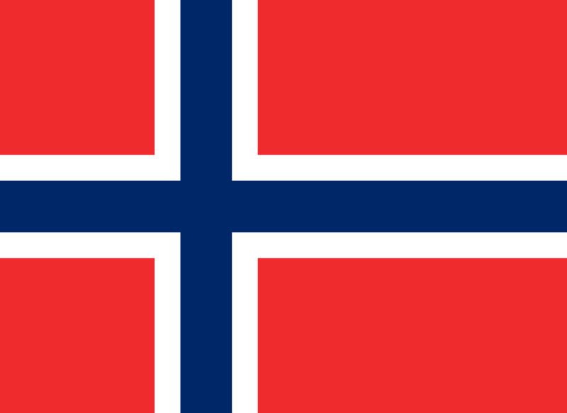 Norwegia Flaga - Klasyfikacja