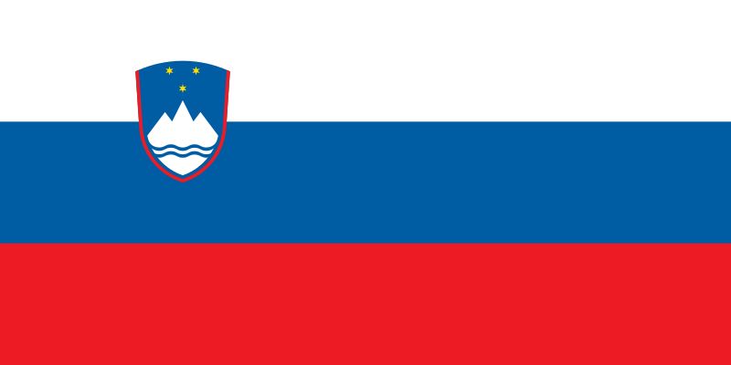 Slowenia Flaga - Klasyfikacja